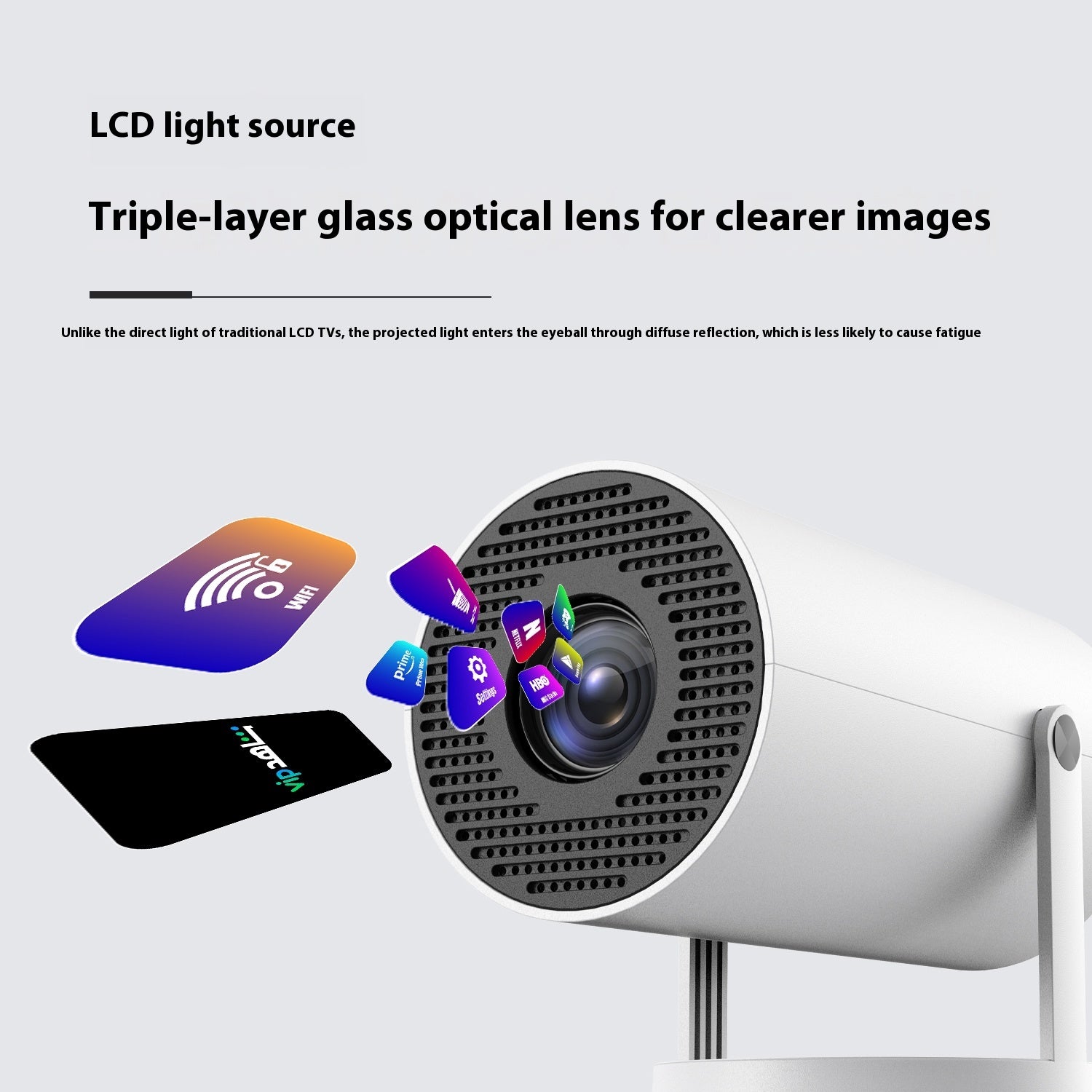 UpsideProjection Projector